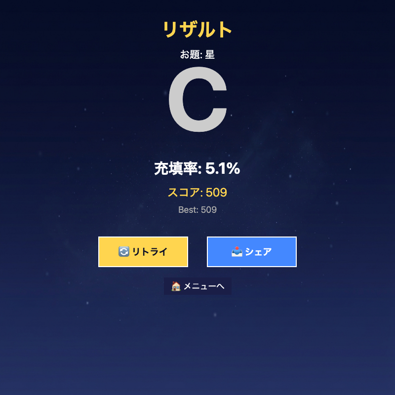 重力彫刻師のリザルト画面。最終的な充填率がスコアとして表示され、次のプレイへの挑戦欲を刺激する