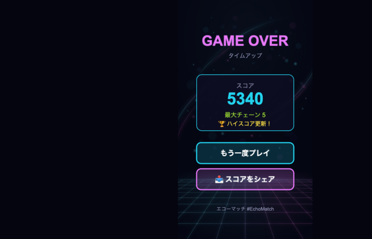 エコーマッチのリザルト画面。最終スコアとハイスコアが表示され、再挑戦したくなる