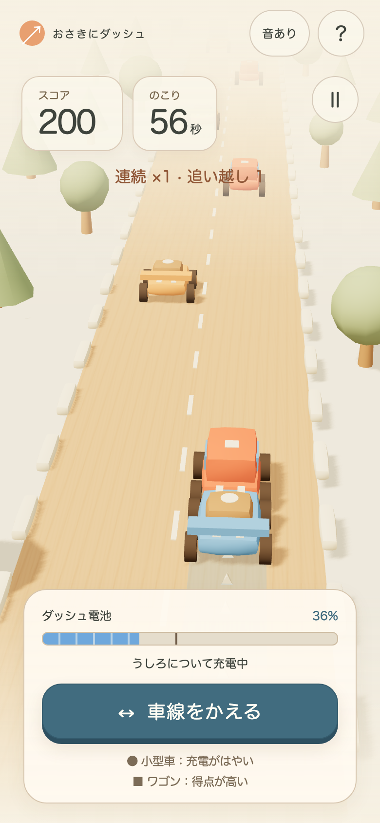 おさきにダッシュのプレイ画面