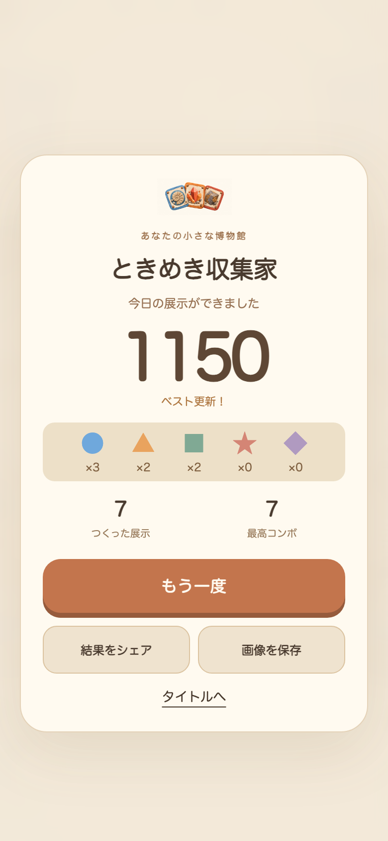 みつごの小さな博物館のリザルト画面。最終得点と称号、完成した展示が並ぶので、次は名館長を目指したくなる