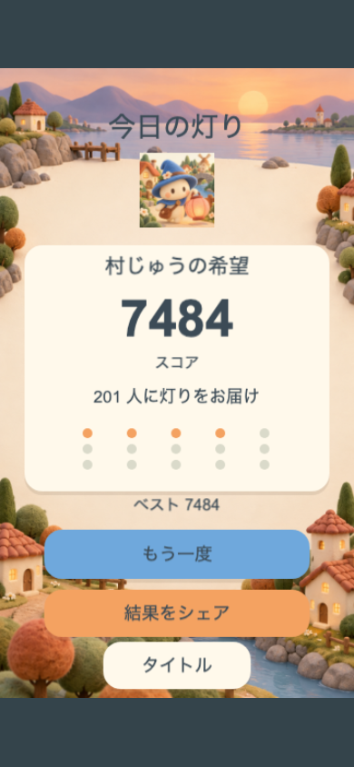ともしび小径のリザルト画面。獲得スコアと灯りがともった村が表示され、すぐ再挑戦できる