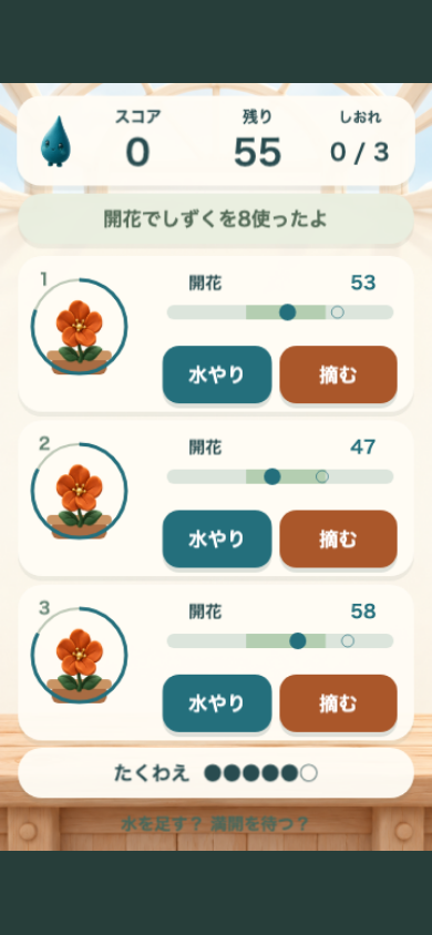 しずく番の温室のプレイ中の画面。3つの鉢それぞれの水分メーターと貯水の残りが並び、どの鉢が乾きかけているかを見比べられる