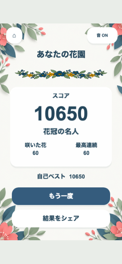 リザルト画面。60秒で積み上げた得点を確認し、誤答や遠回りがなかったかを振り返って次の挑戦に生かす